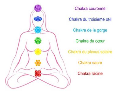 Florence Dohen - Magnétiseuse